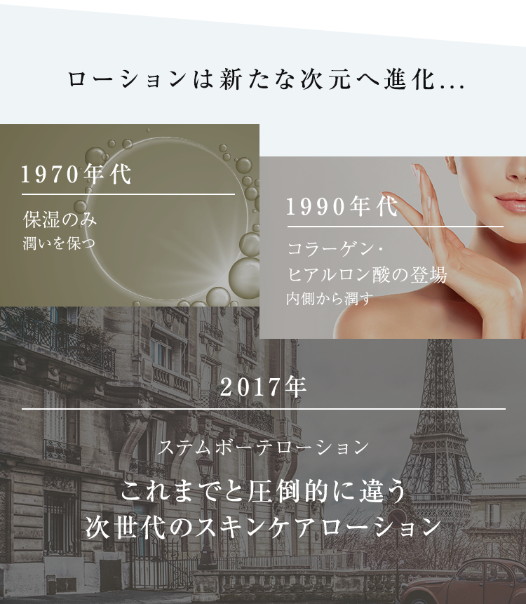 ステムボーテ　ローション StemBeaute（ステムボーテ）| 次世代の人（ヒト）幹細胞培養液を